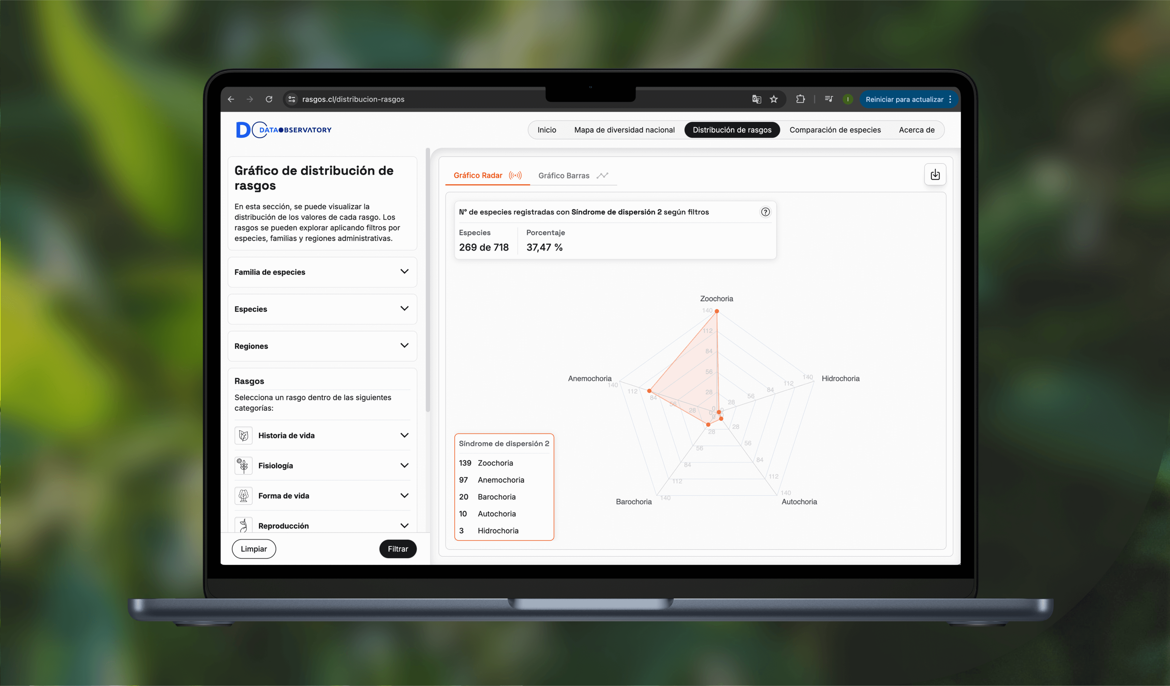 imagen descriptiva Plataforma Rasgos-CL